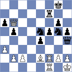 Obad - Bodnaruk (Chess.com INT, 2021)