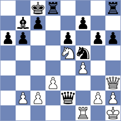 Spichkin - Grycel (chess.com INT, 2024)