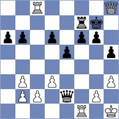 Wei - Ramakrishnan (Chess.com INT, 2021)