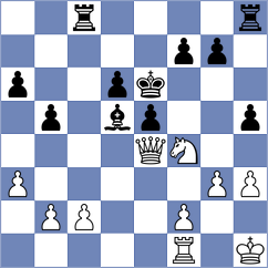 Atzl - Swicarz (chess.com INT, 2022)