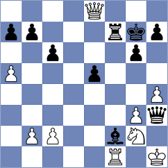 Kushko - Pohjala (chess.com INT, 2021)