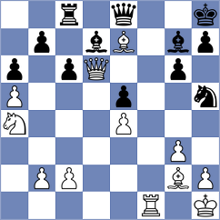 Sharshenbekov - De Winter (chess.com INT, 2024)