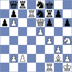 Rusu - Patrelakis (Chess.com INT, 2020)