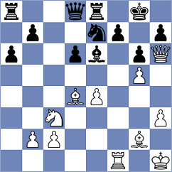 Tologontegin - Revaliente Montoya (chess.com INT, 2023)