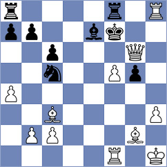 Landa - Sidharth (Chess.com INT, 2020)