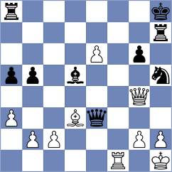 Arpita - Kobalia (chess.com INT, 2024)