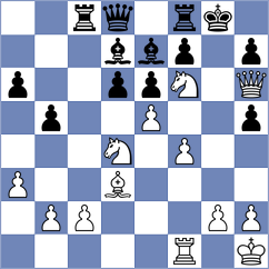 Shtyka - Allahverdiyeva (chess.com INT, 2021)