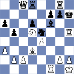 Quparadze - Muradli (chess.com INT, 2021)