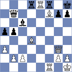 Itkin - Alekseenko (Chess.com INT, 2020)