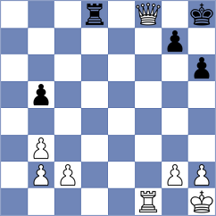 Tworuszka - Oliveira (chess.com INT, 2024)