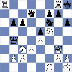 Nithyalakshmi - Dimitrijevic (chess.com INT, 2023)