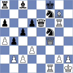 Liyanage - Srdanovic (chess.com INT, 2024)