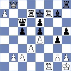 Figueredo Losada - Shankland (chess.com INT, 2024)
