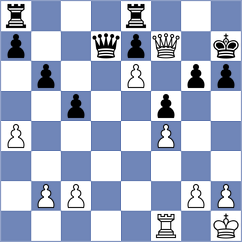 Madaminov - Rakhimgaliyev (chess.com INT, 2022)