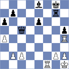 Can - Frattini (chess.com INT, 2021)