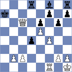 Ostrovskiy - Weisz (chess.com INT, 2024)