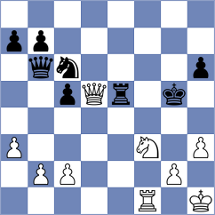 Mkrtchyan - Dias (chess.com INT, 2024)