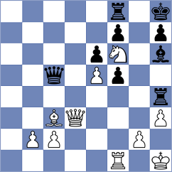Ricaurte Lopez - Rego (chess.com INT, 2023)