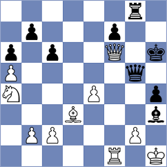 Vokhidov - Andreikin (chess.com INT, 2023)