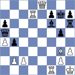 Womacka - Gu Xiaobing (chess.com INT, 2023)