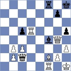 Djordjevic - Rengifo Blancas (chess.com INT, 2023)