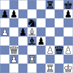 Joubert - Filipovic (chess.com INT, 2023)