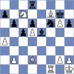 Iskusnyh - Lahav (chess.com INT, 2020)