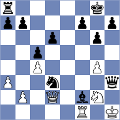 Gutkovich - Petesch (chess.com INT, 2021)