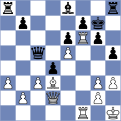 Thar - Marzaduri (Chess.com INT, 2016)