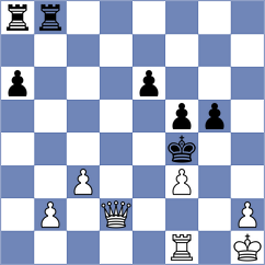 Jaskolka - Materia (chess.com INT, 2024)