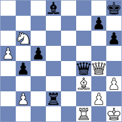 Indjic - Radovic (chess.com INT, 2021)