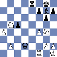 Ouellet - Leitao (Chess.com INT, 2021)