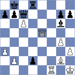Capp - Tymrakiewicz (chess.com INT, 2024)