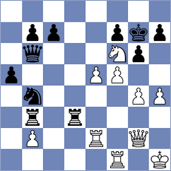 Tabatabaei - Nihal (chess.com INT, 2021)
