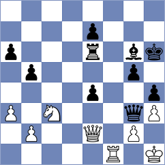 Bobkov - Ovchinnikov (chess.com INT, 2023)