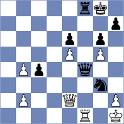 Madelta - Ramlo (Chess.com INT, 2021)