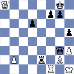 Smirnov - Urjubdshzirov (Chess.com INT, 2021)