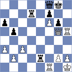 Caglar - Ramirez Madrid (chess.com INT, 2024)