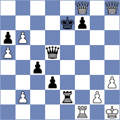 Collins - Muromtsev (chess.com INT, 2024)