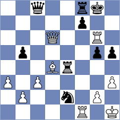 Kravtsiv - Arabidze (chess.com INT, 2023)