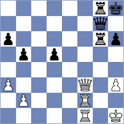 Dudzinski - Zakhartsov (chess.com INT, 2023)