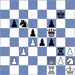 Piesik - Omariev (chess.com INT, 2024)