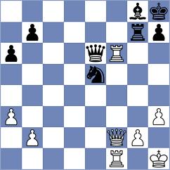Bubnova - Kanyamarala (FIDE Online Arena INT, 2024)
