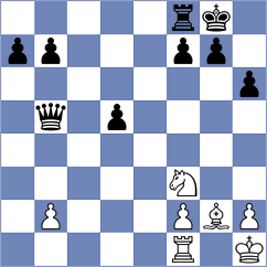 Mekhane - Zemlyanskii (chess.com INT, 2023)