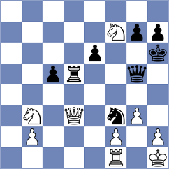 Sabatier - Nikulina (chess.com INT, 2023)