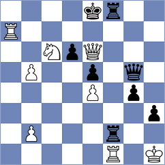 Bouah - Shvedova (Chess.com INT, 2020)
