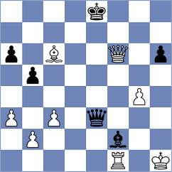 Prydun - Jakic (chess.com INT, 2023)