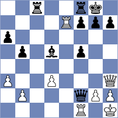 Shtyka - Bologan (Chess.com INT, 2021)