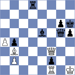 Camacho Collados - Maltsevskaya (chess.com INT, 2023)