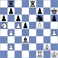 Kopylov - Sasvatha A (chess.com INT, 2024)